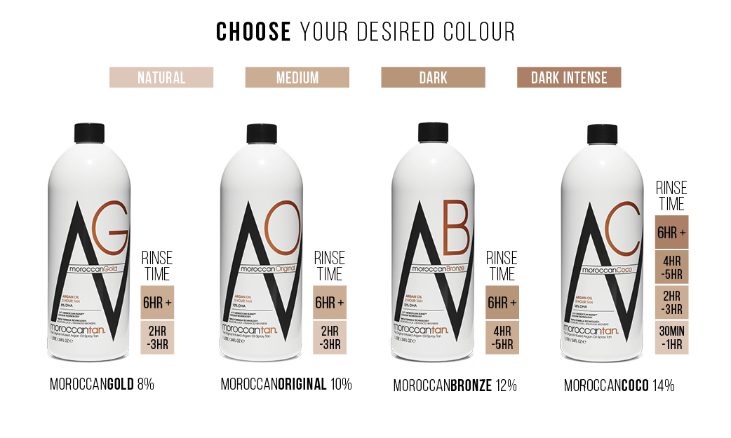 MoroccanCoco 2 hour Spray Tan Solution MoroccanTan